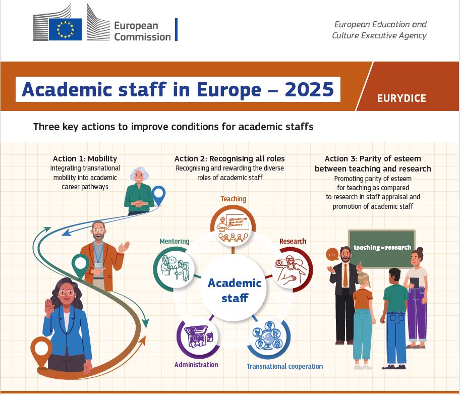 EUSTAFF